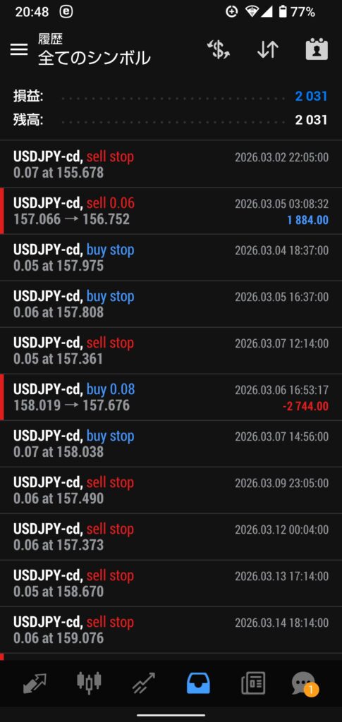 363autofx-report2603-05mt4_1
