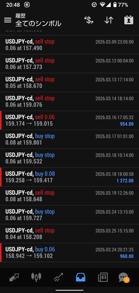 363autofx-report2603-06mt4_2