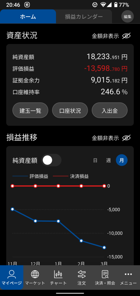 363autofx-report2603-07matsui1