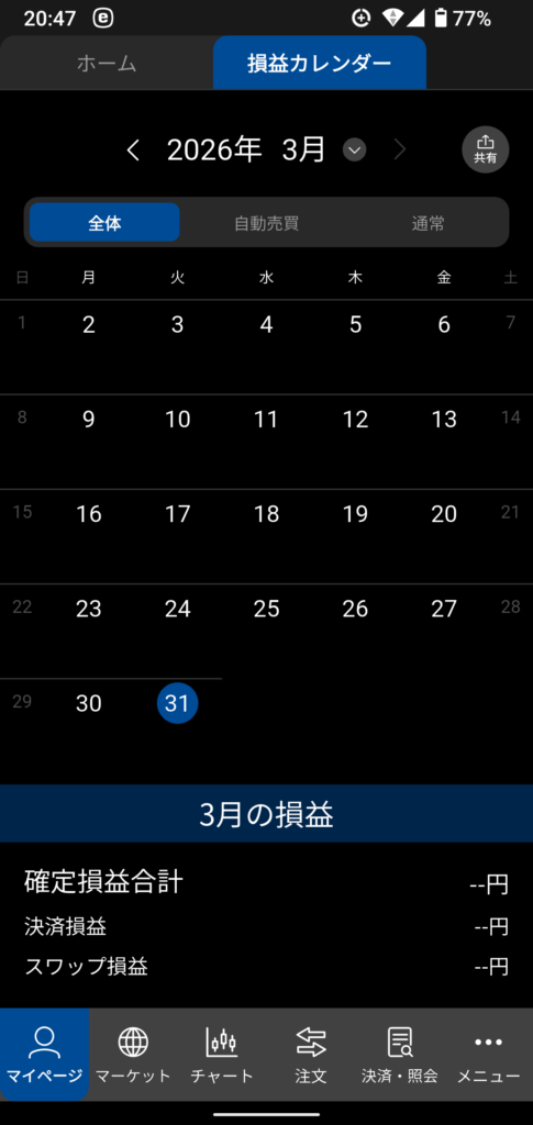 363autofx-report2603-08matsui2