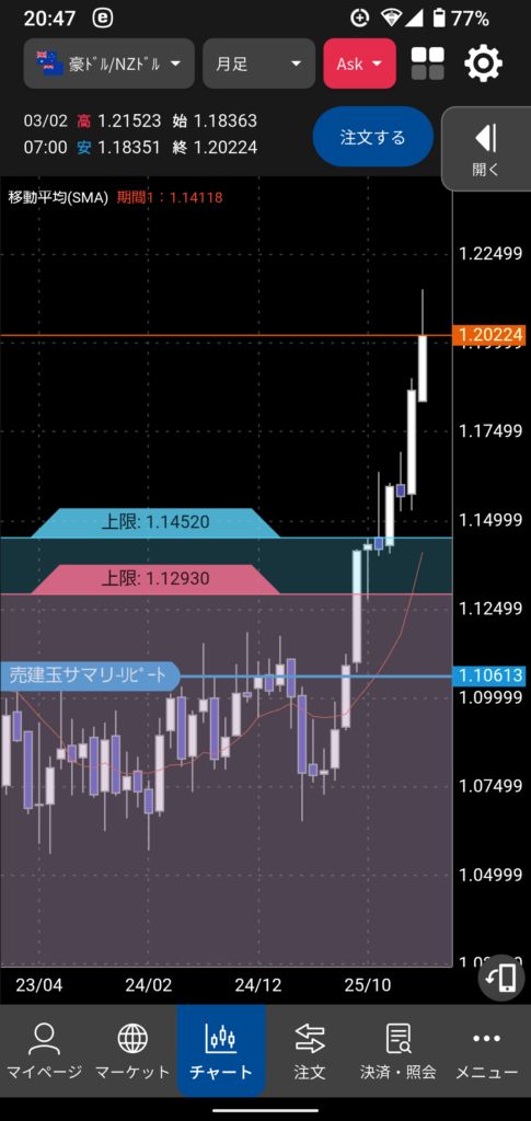 363autofx-report2603-09matsui3