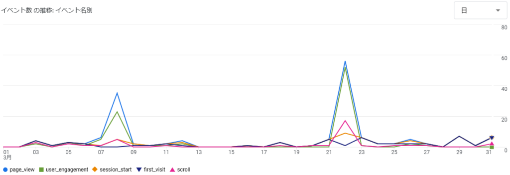 431blog-report2603-01riwomite-pv