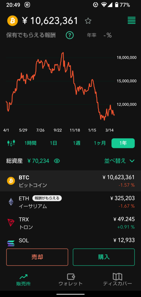 538something-report2603-01coincheck1