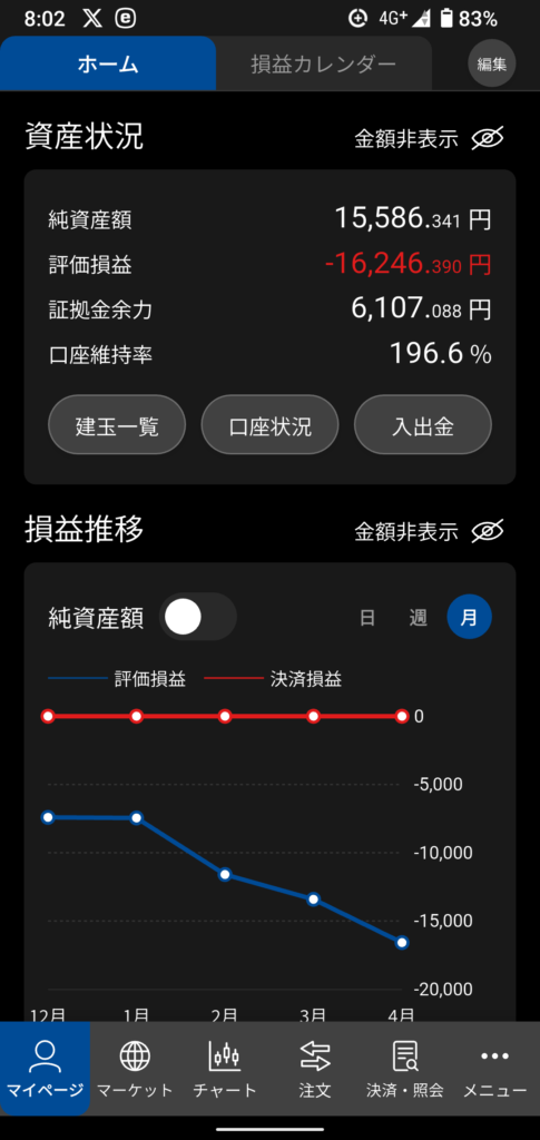 364autofx-report2604-04matsui1