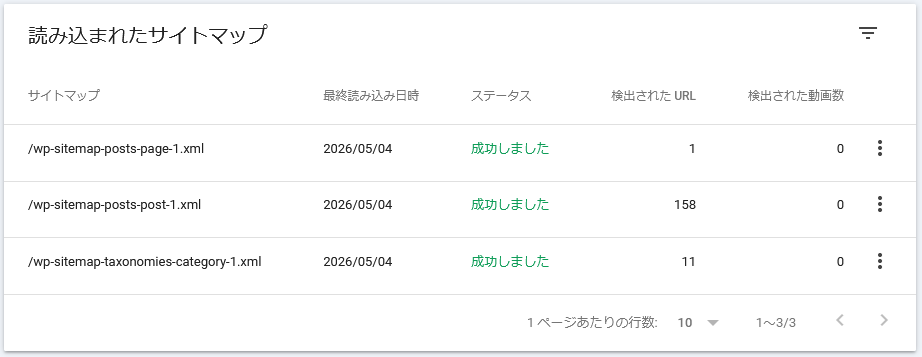432blog-report2604-11success