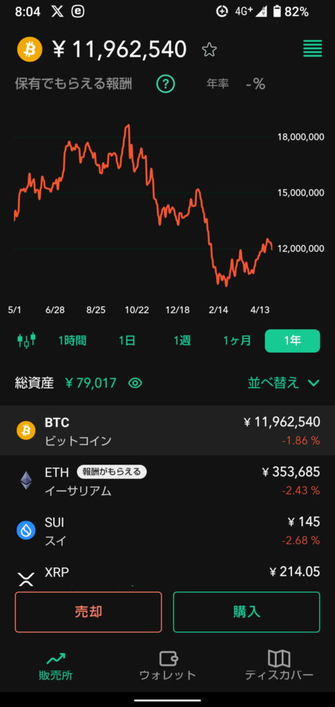 539something-report2604-01coincheck1
