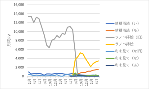 433blog-report2605-01chart1