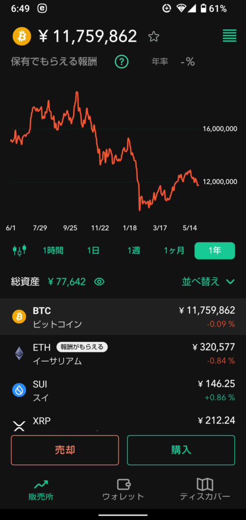540something-report2605-01coincheck1