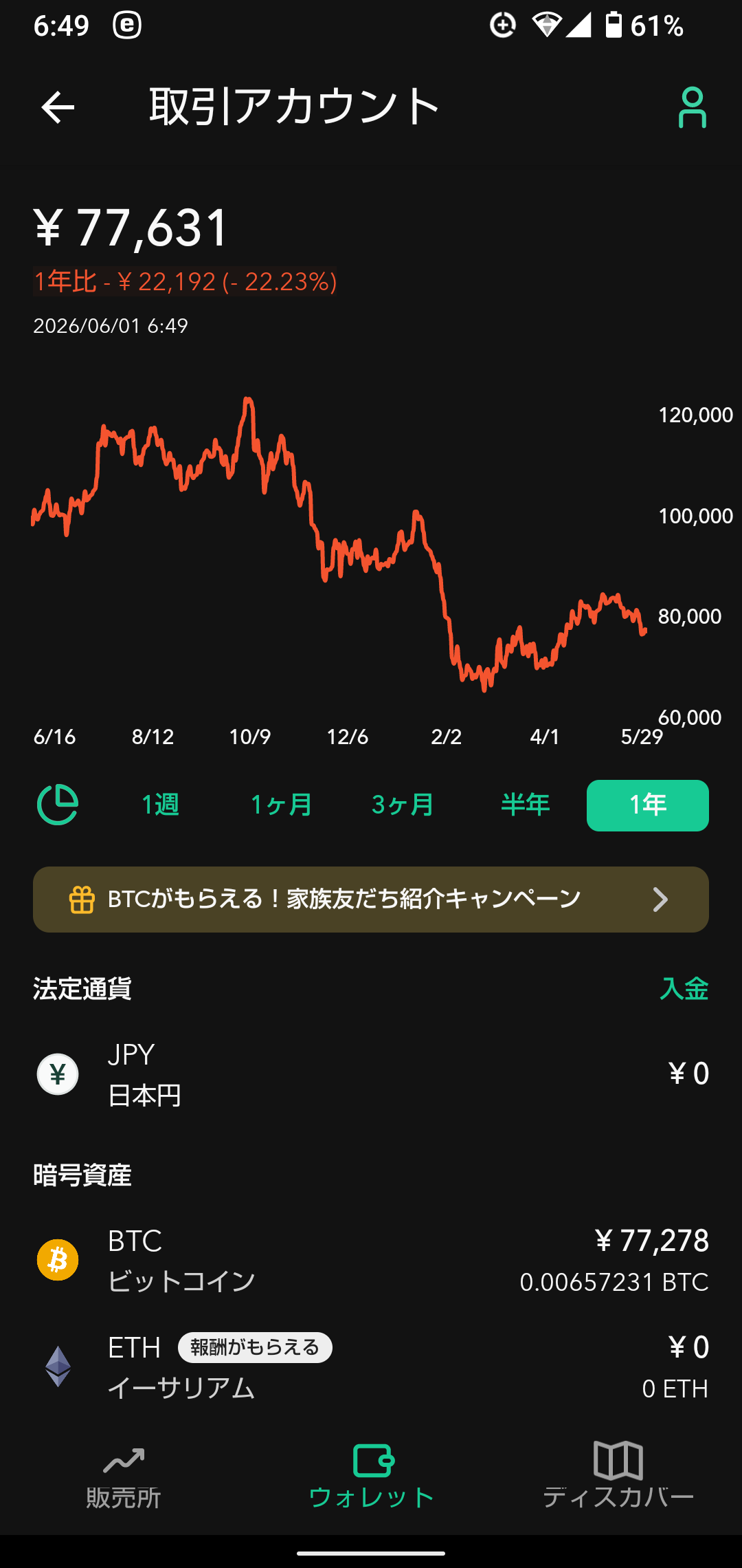 540something-report2605-03coincheck3