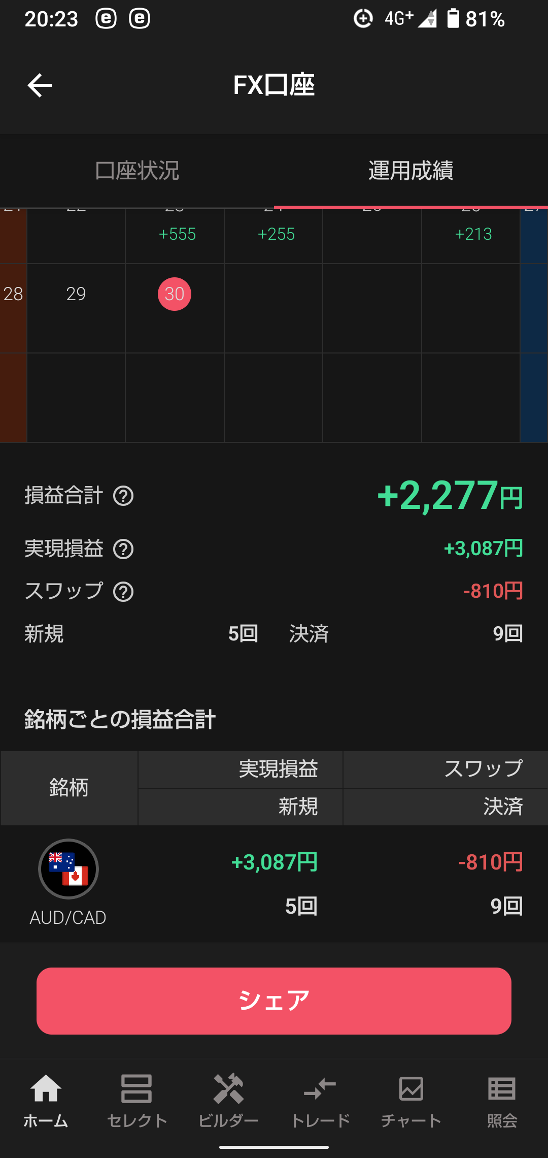 366autofx-report2606-03triauto3