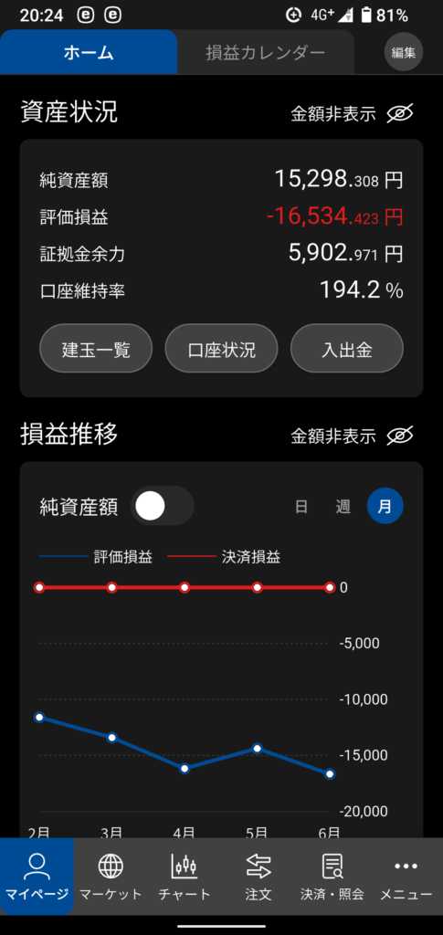 366autofx-report2606-04matsui1