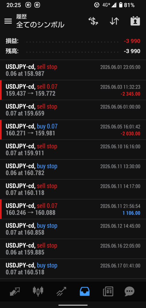 366autofx-report2606-05mt4_1