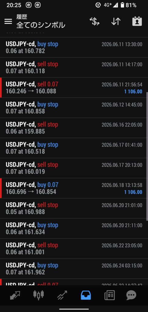 366autofx-report2606-06mt4_2