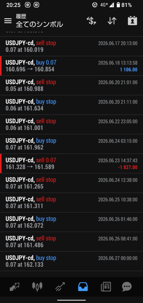 366autofx-report2606-07mt4_3