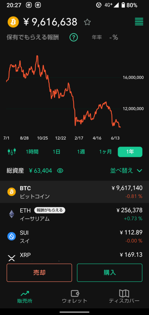 541something-report2606-04coincheck4