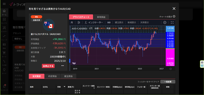 367autofx-report2607-09triauto4