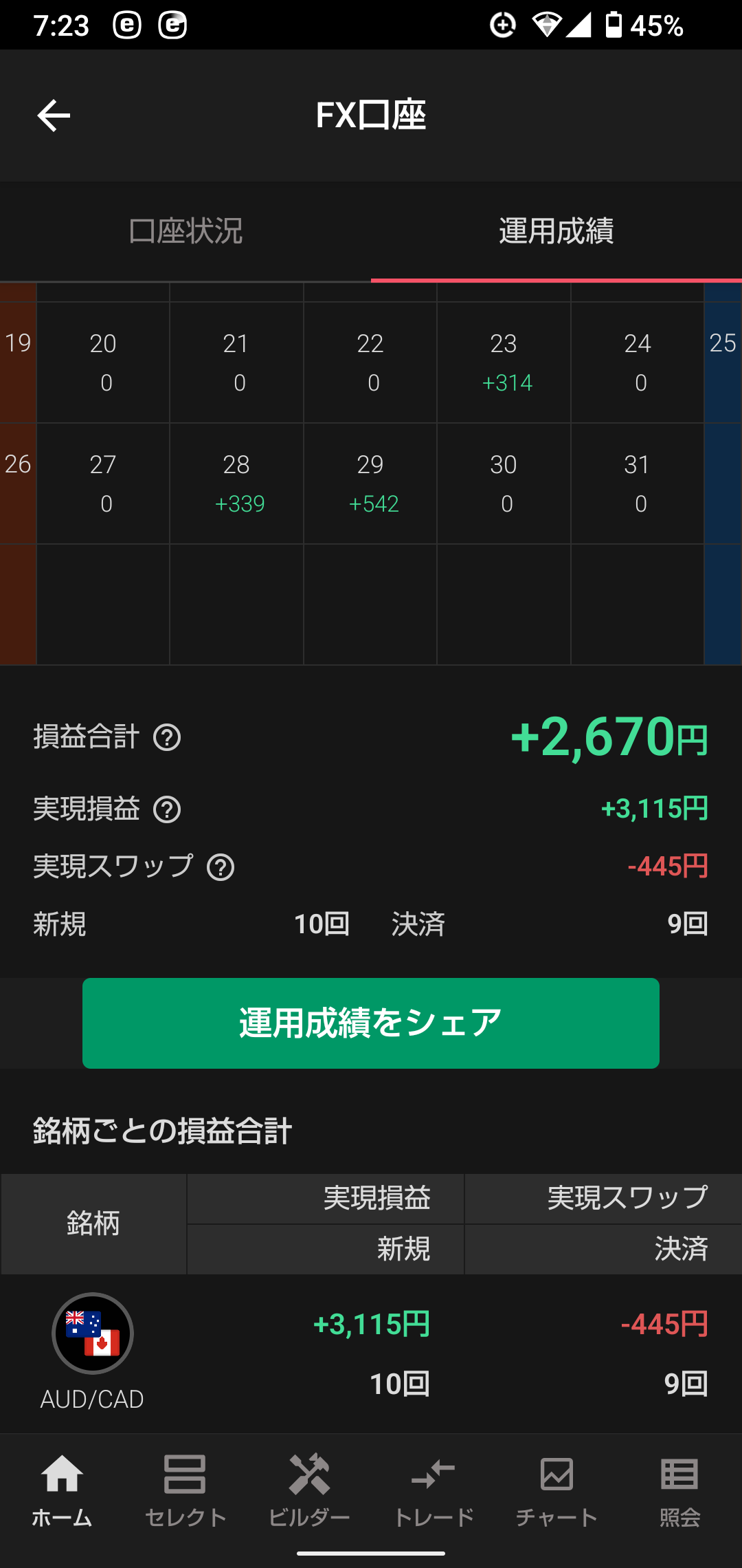 367autofx-report2607-12triauto7