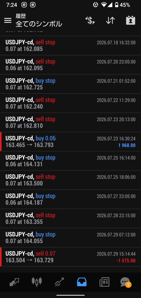 367autofx-report2607-15mt4-3