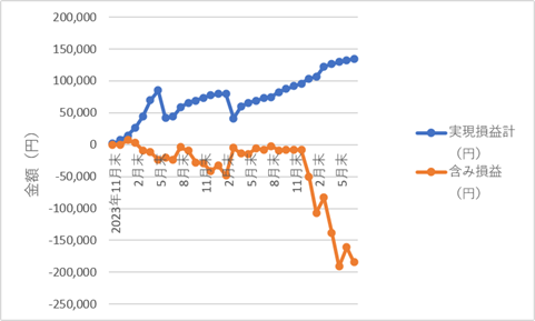 367autofx-report2607-16chart1