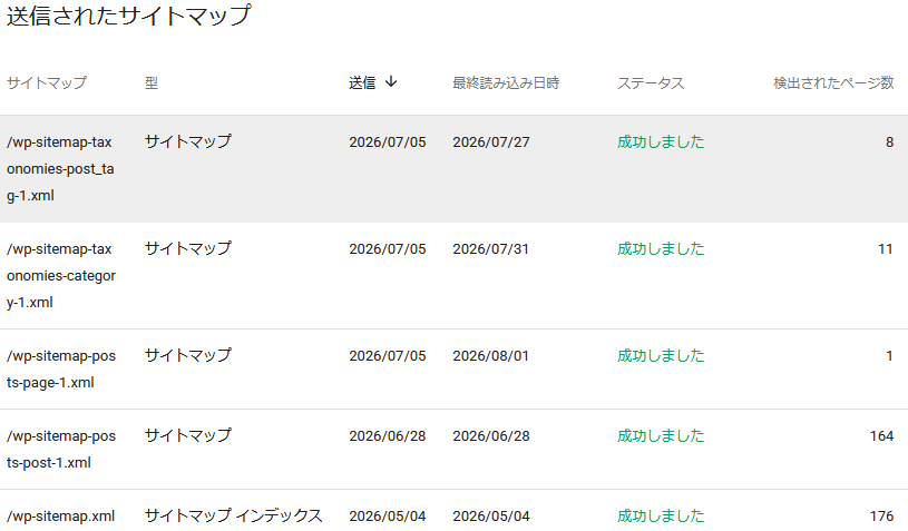 435blog-report2607-09sitemap