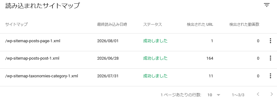 435blog-report2607-10wp-sitemap
