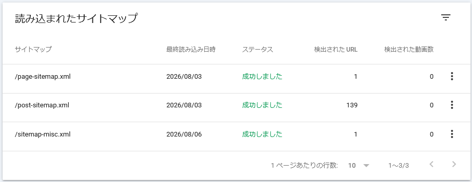 435blog-report2607-14sitemap-lanove2