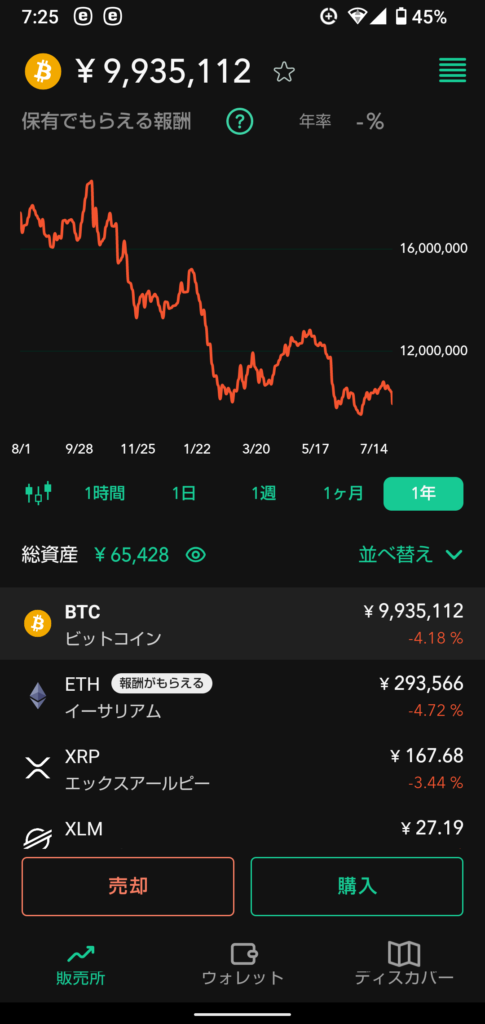 542something-report2607-01coincheck1