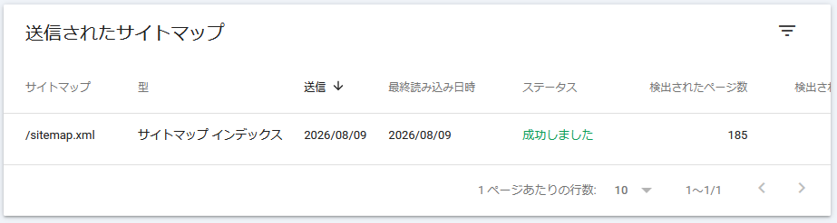 436blog-report2608-01sitemap1