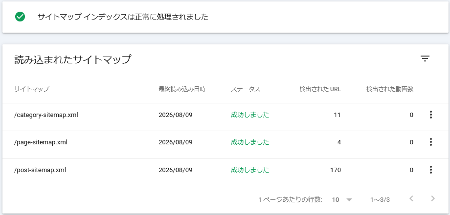 436blog-report2608-02sitemap2