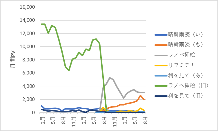 436blog-report2608-05chart1