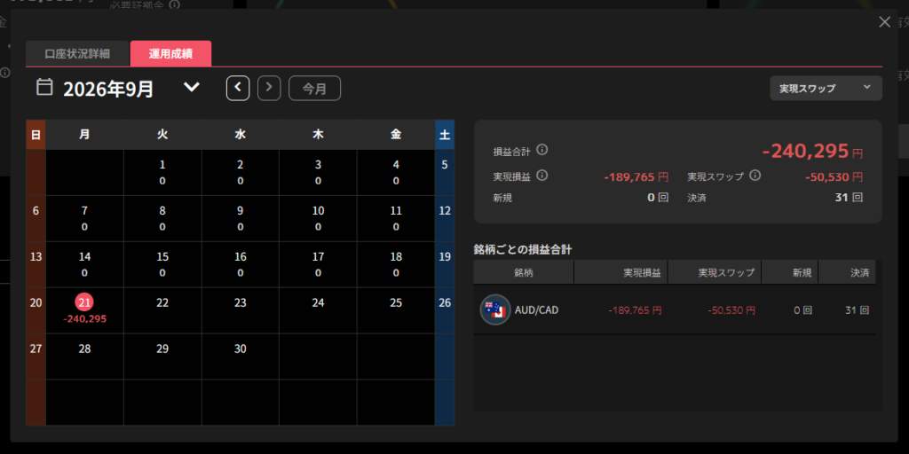 369autofx-report2609-05triauto5