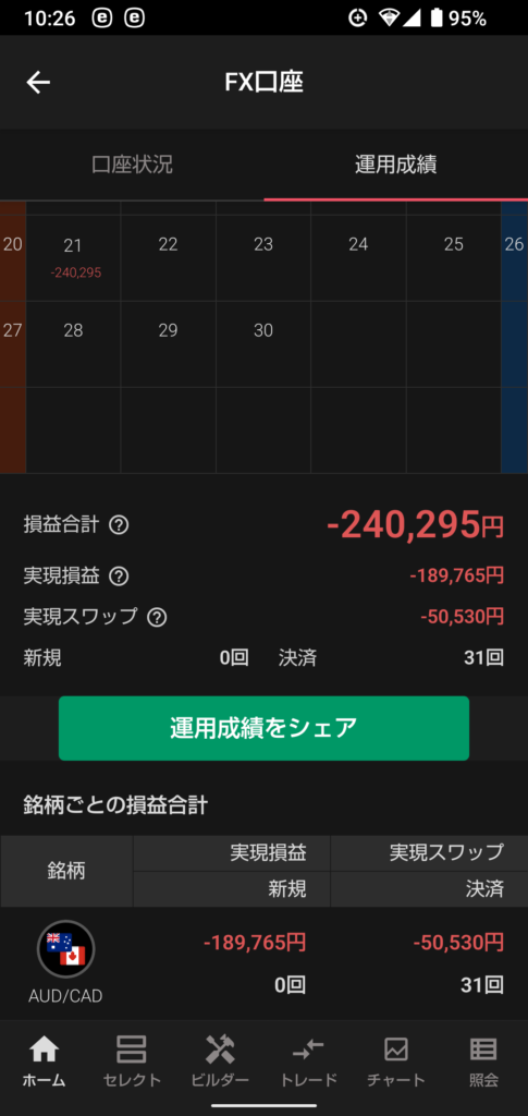 369autofx-report2609-08triauto8