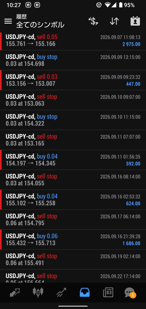 369autofx-report2609-10mt4_2