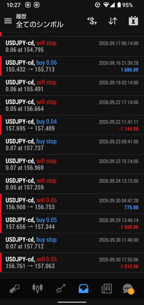 369autofx-report2609-11mt4_3