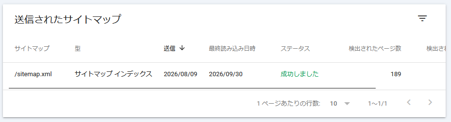 437blog-report2609-04sitemap1