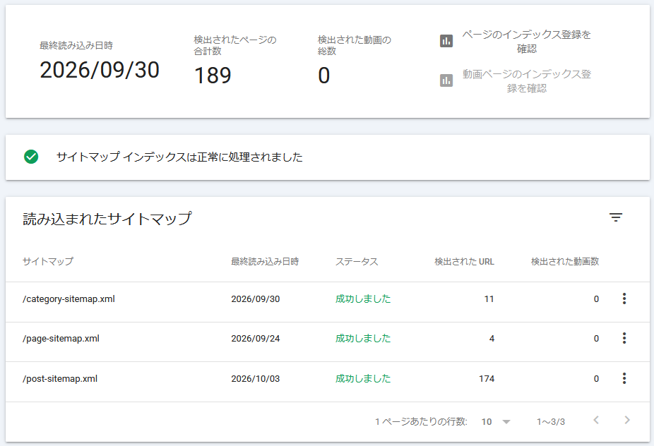 437blog-report2609-05sitemap2