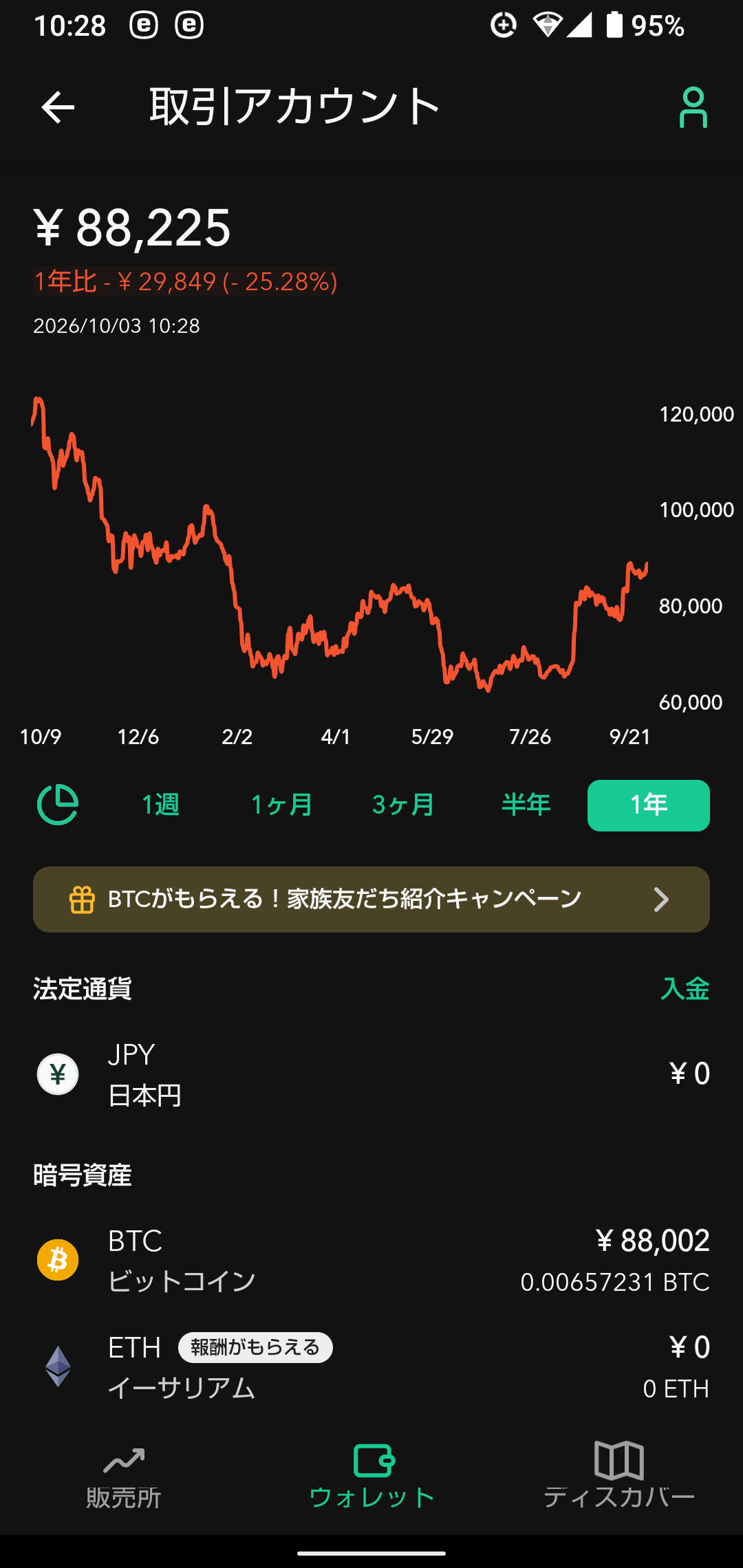 544something-report2609-02coincheck2