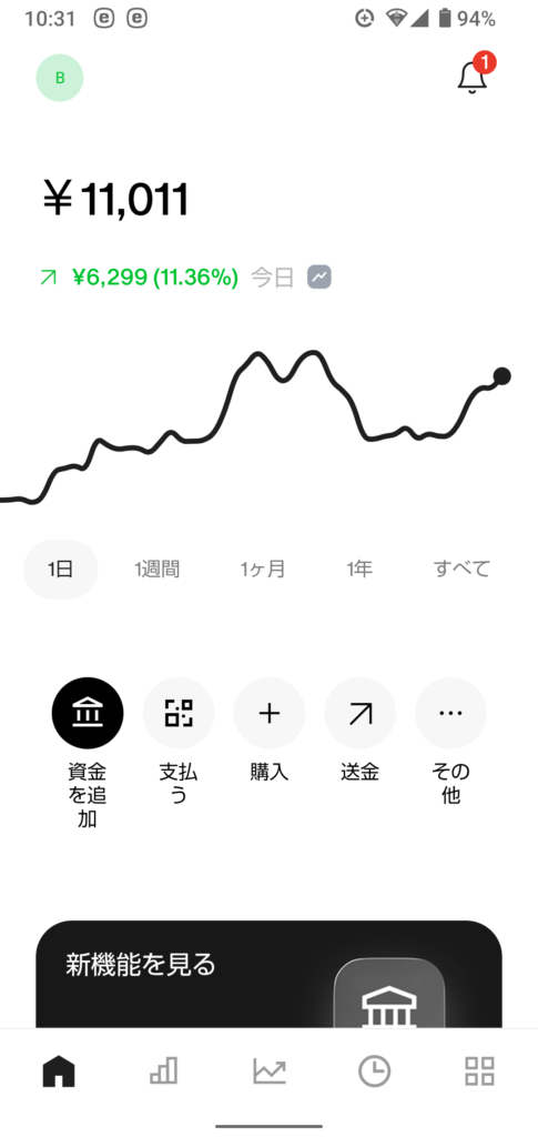 544something-report2609-06worldcoin
